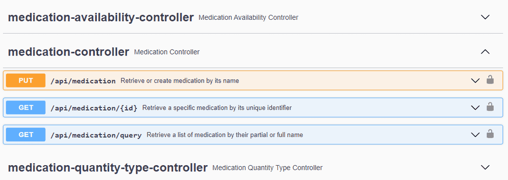 Screenshot of Swagger UI with operations listed